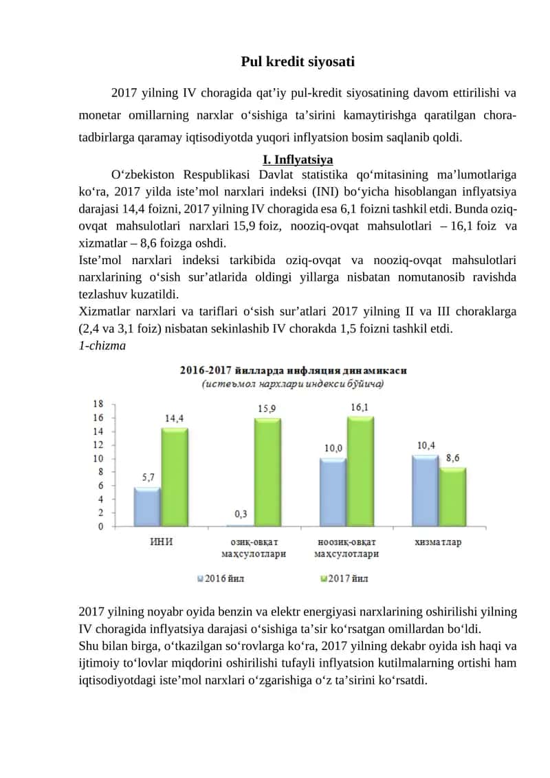Pul kredit siyosati 1
