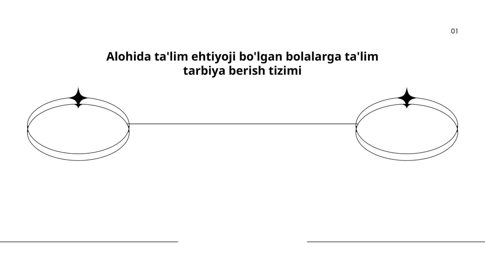 Alohida ta'lim ehtiyoji bo'lgan bolalarga ta'lim tarbiya berish tizimi 1