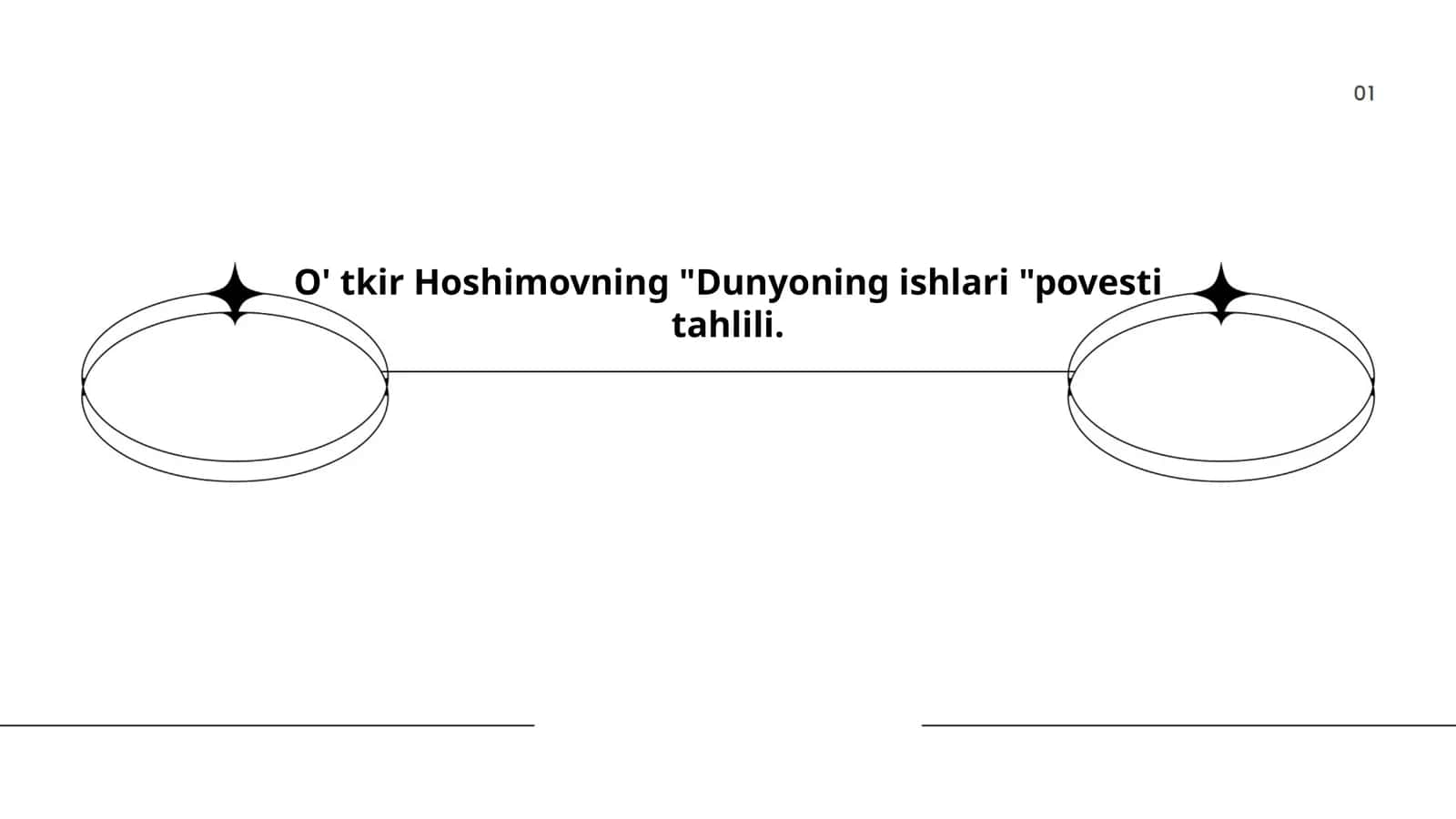 Dunyoning ishlari "povesti tahlili 1