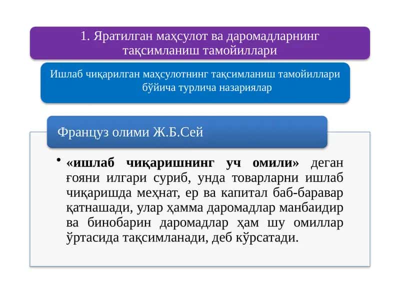 Тақсимланиш тамойиллари бўйича турлича назариялар 1