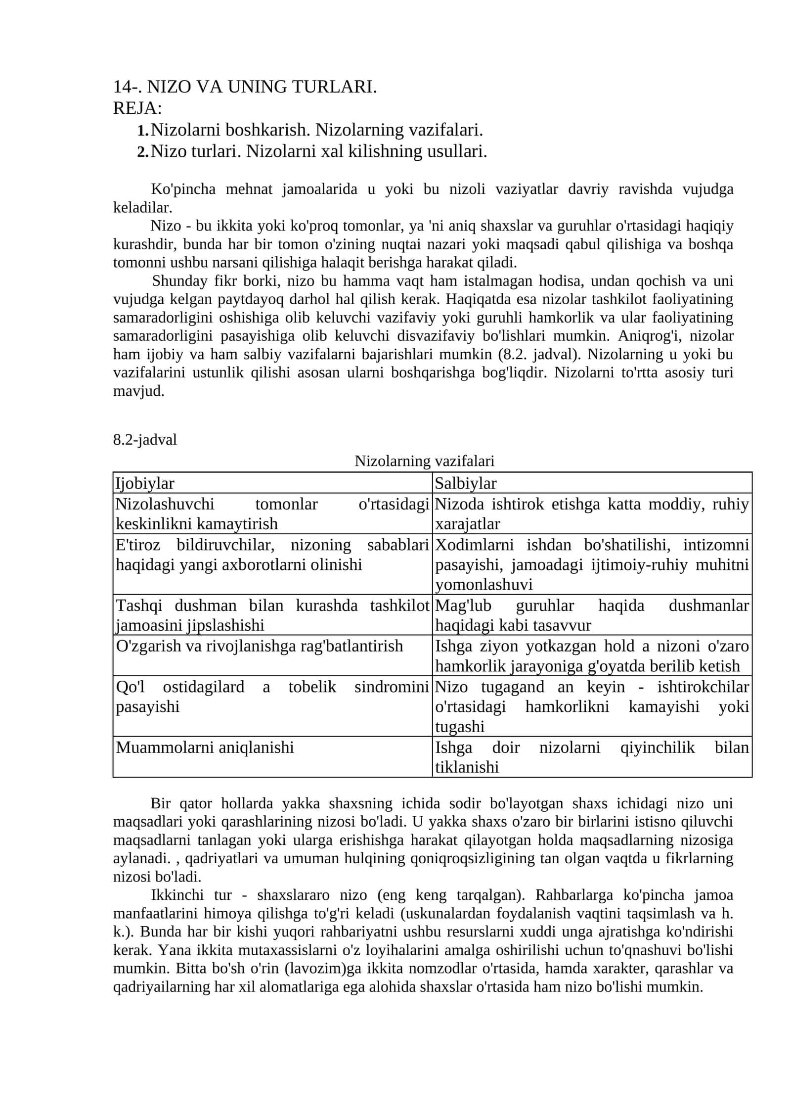 Nizolar 1