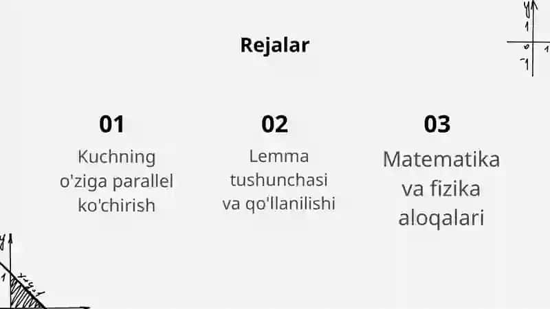 Kuchning o'ziga parallel ko'chirishga oid lemma 2