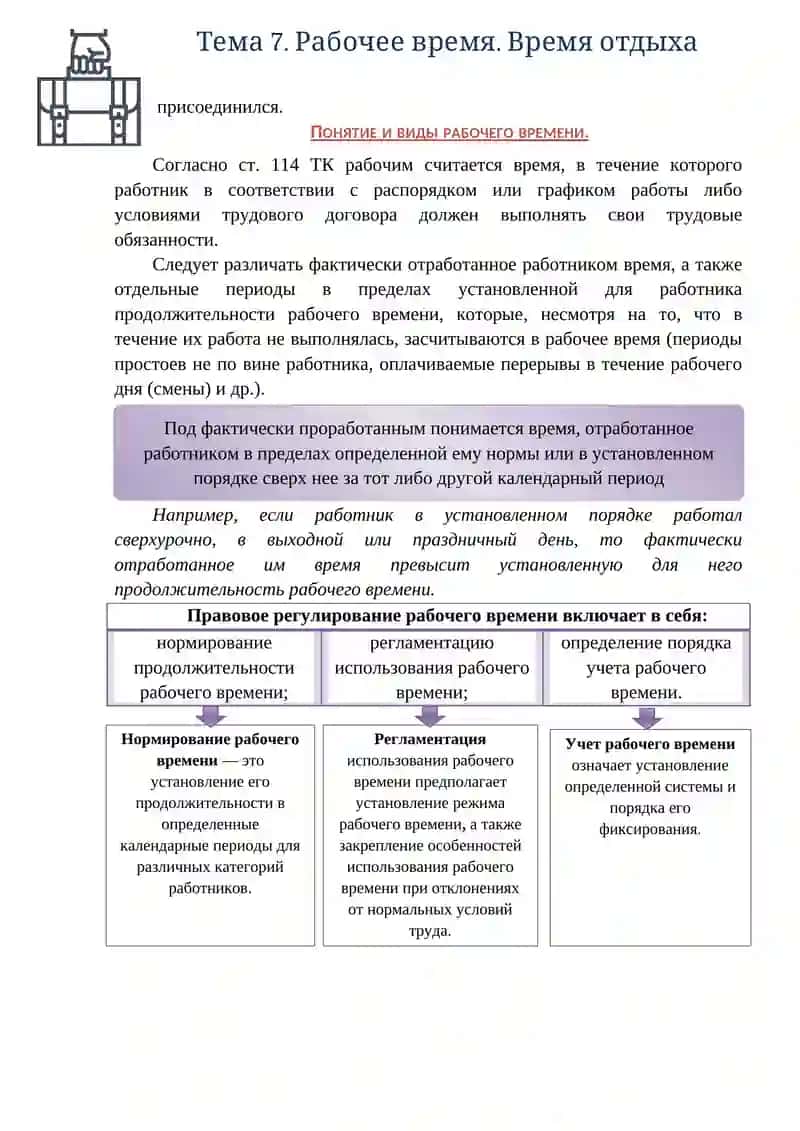 Тема 7. Рабочее время. Время отдыха 2