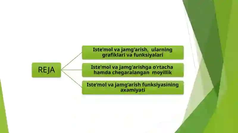 Iste’molvajamg’arishfunksiyalari 2