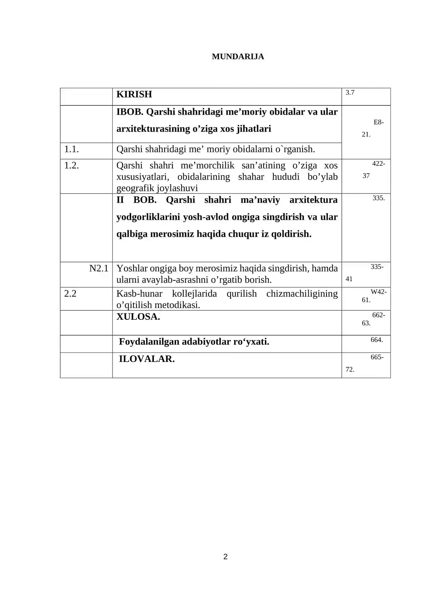 QARSHI SHAHRI MA’NAVIY – TARIXIY ARXITEKTURA Yodgorliklar joylashuvi va ular arxitekturasining o’ziga xos jihatlari 2