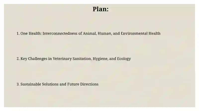 Problems of veterinary sanitation, hygiene and ecology 2