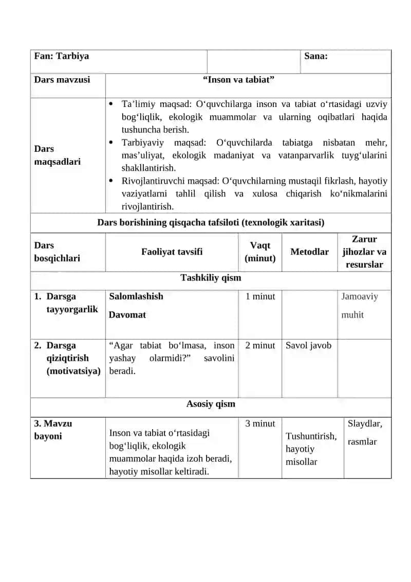 “Inson va tabiat"
MIKRODARS ISHLANMASI 2