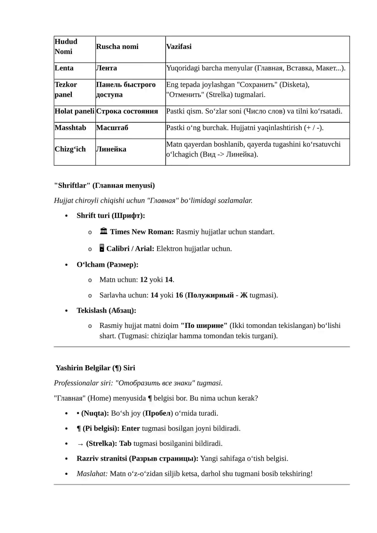 Professional Word Ustasi Qaynoq Tugmalar (Cheat Sheet) 2