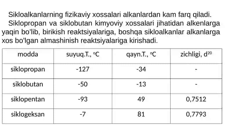 Sikloalkanlarning xossalari 2