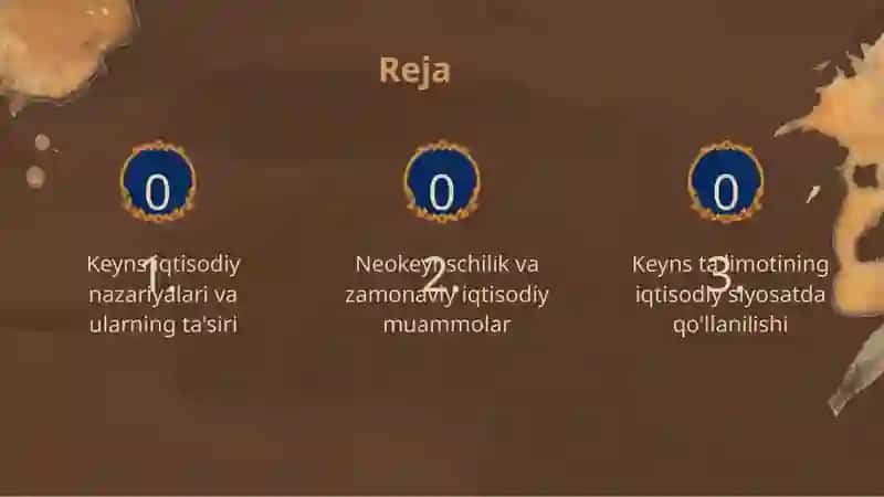 Jon Meynard Keyns ta’limoti, va neokeynschilik 2