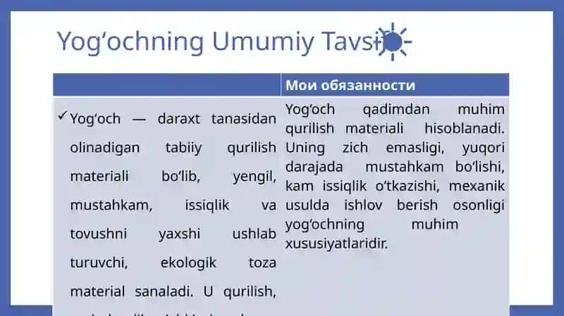 Yog‘och 2