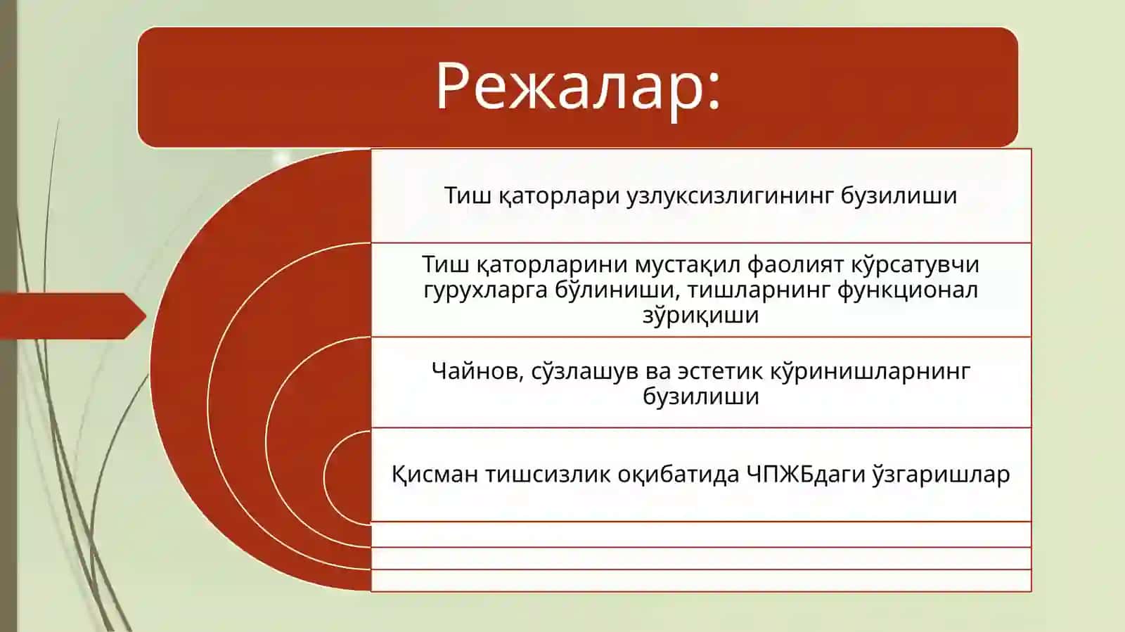Тиш қаторлари деформатсияларини бартараф этишнинг аппаратур-физиотерапевтик ва ортодонтик усуллари 2