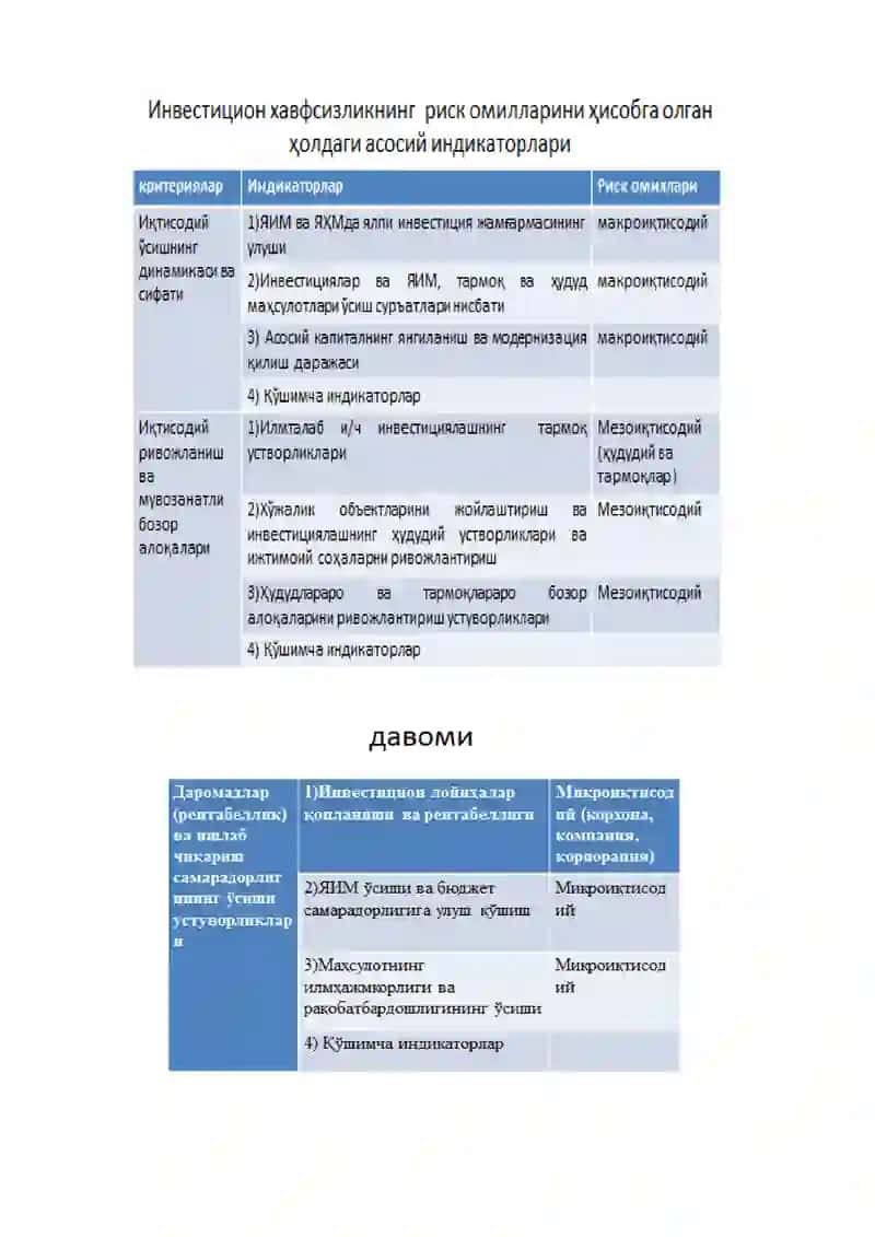 ИҚТИСОДИЁТНИ ИННОВАЦИОН РИВОЖЛАНИШ ЙЎЛИГА ЎТИШИДАГИ ХАВФСИЗЛИК ШАРТЛАРИ 2