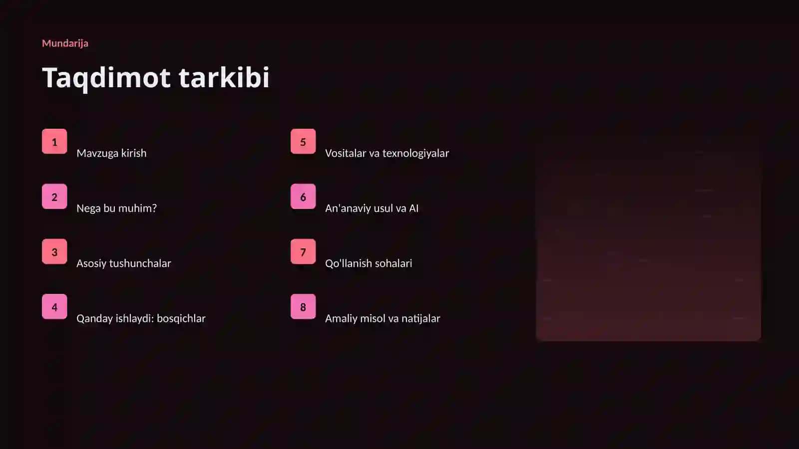 AI INSIGHTS • PREMIUM TAQDIMOT 2