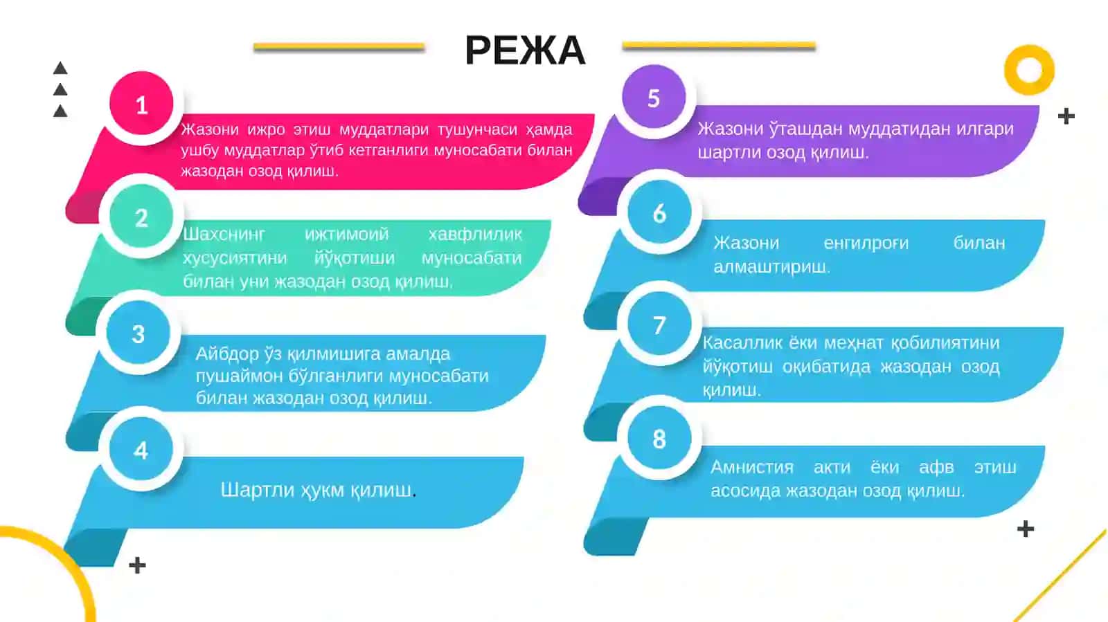 Жазодан озод қилиш 2