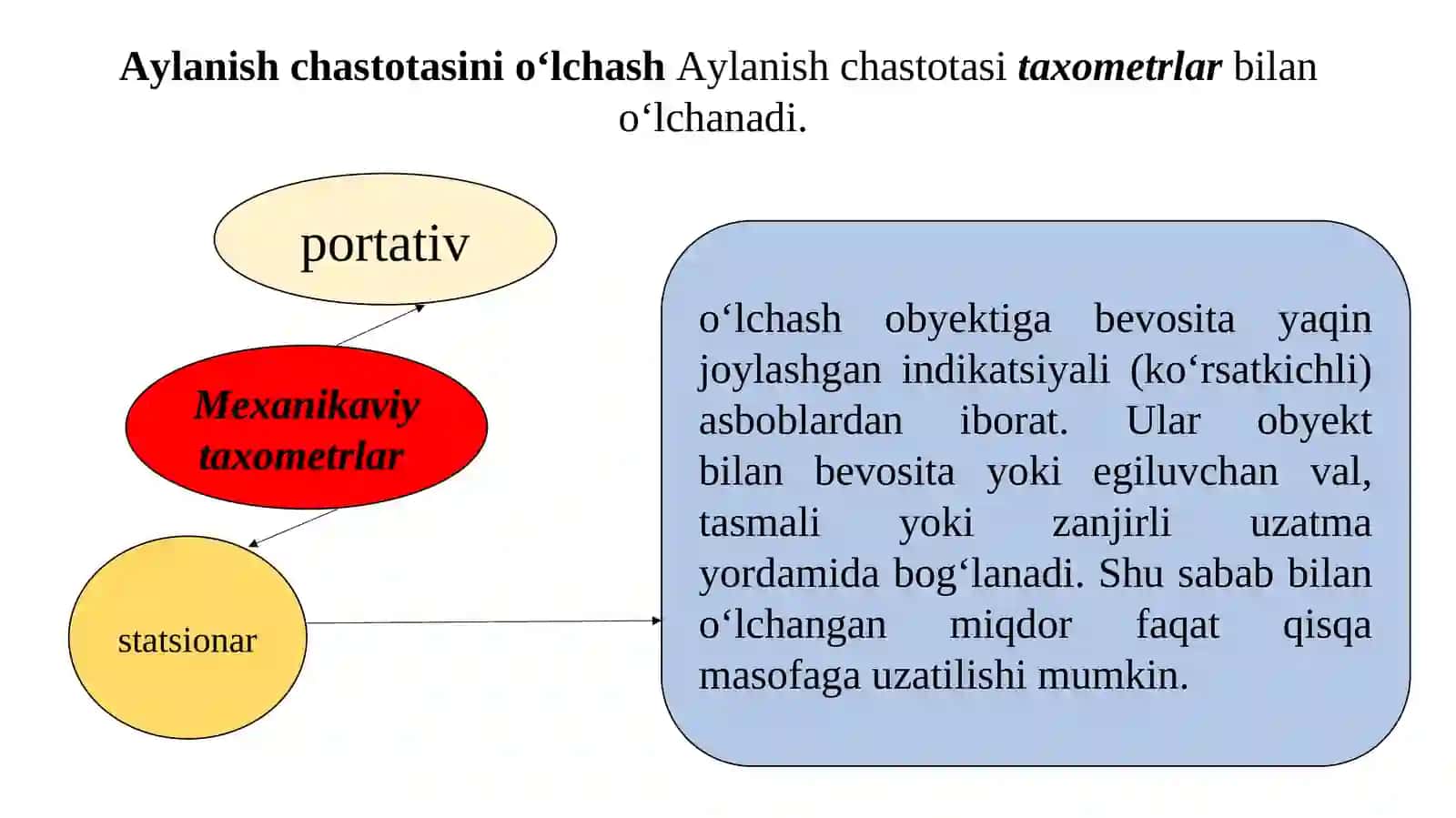 Ilmiy tadqiqot ishlarida o’lchashlar to’g’risida ma’lumotlar 2