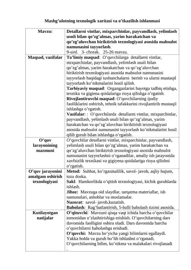 Detallarni vintlar, mixparchinlar, payvandlash, yelimlash usuli bilan qo’zg’almas, yarim harakatchan va qo’zg’aluvchan biriktirish texnologiyasi asosida mahsulot namunasini tayyorlash 2