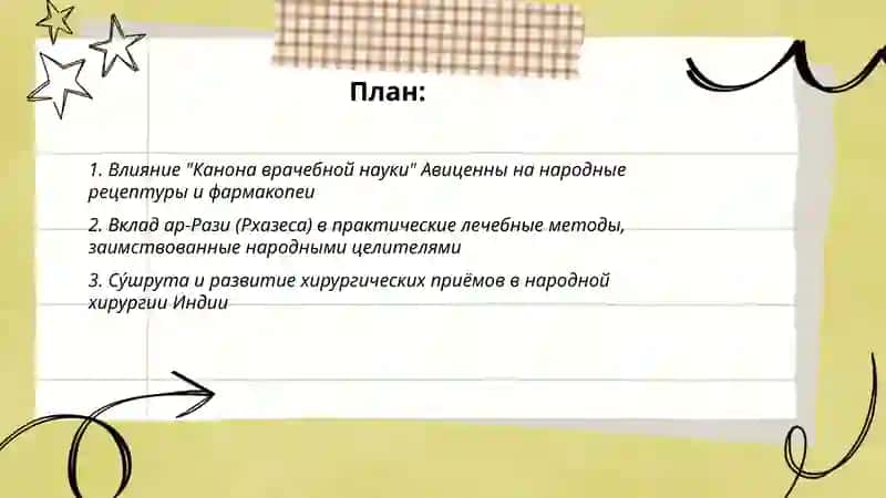 Вклад учёных-медиков Древного Востока в развитии народной медитцины 2
