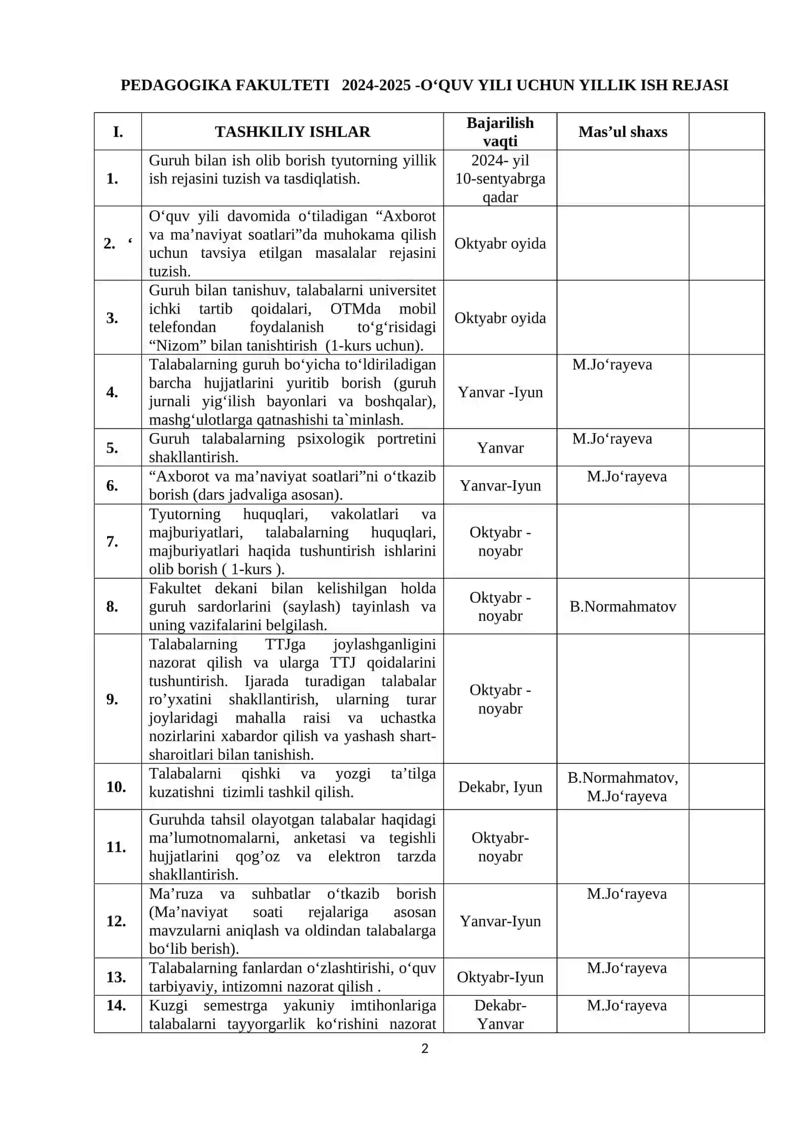 PEDAGOGIKA FAKULTETI 2024-2025 -O‘QUV YILI UCHUN YILLIK ISH REJASI 2