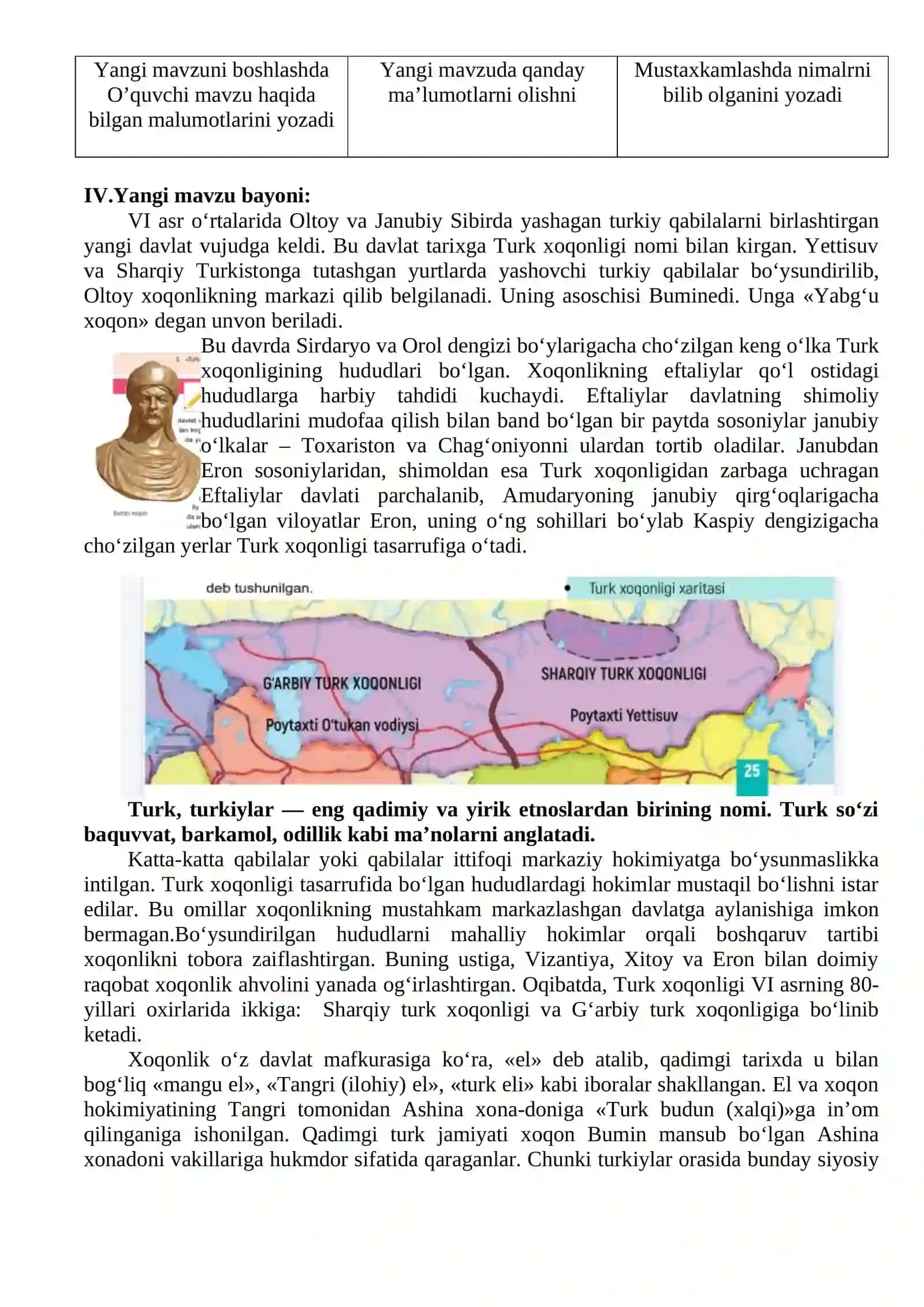 7-sinf O'zbekiston tarixi dars ishlanma. Turk xoqonligi 2