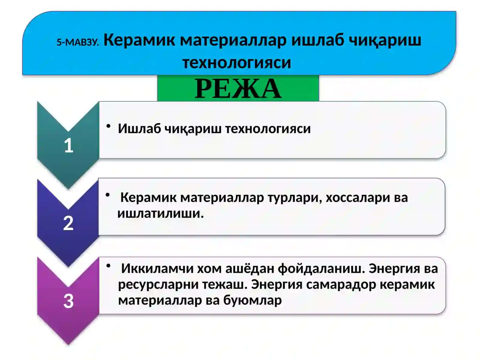 Керамик материаллар ишлаб чиқариш технологияси 2