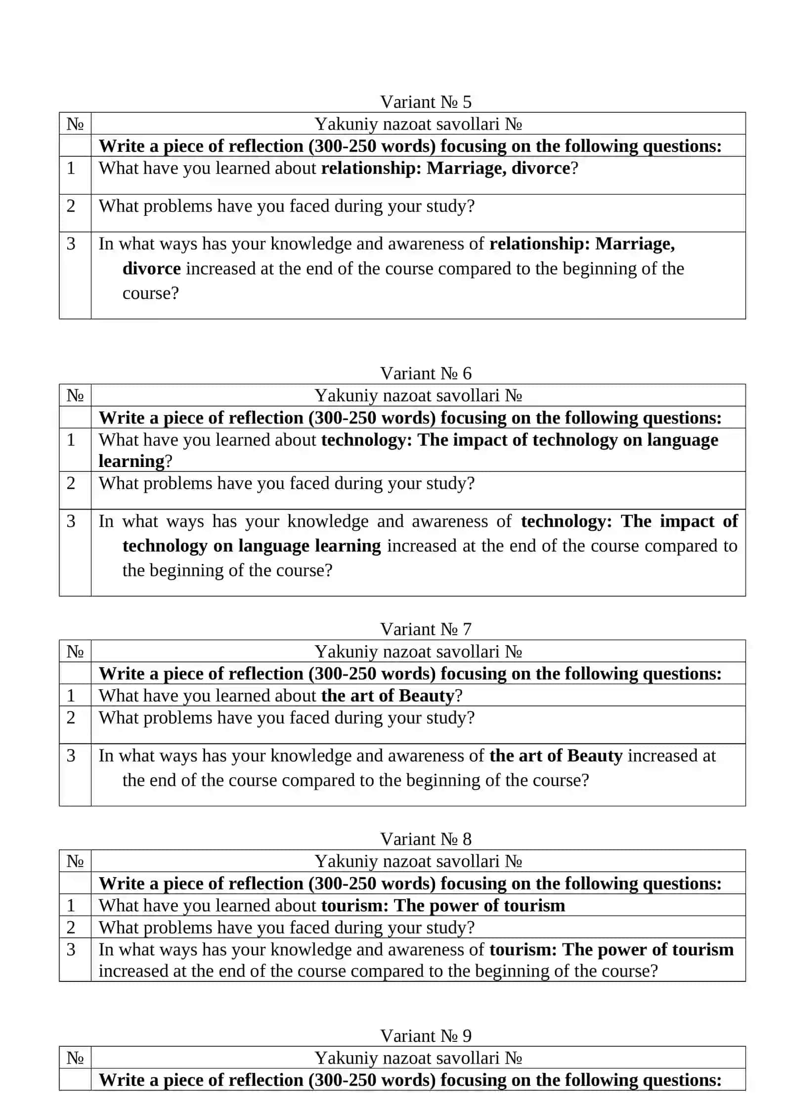 Xorijiy tillar fakulteti Xorijiy tili va adabiyoti yo‘nalishi (Ingliz tili )1- kurs talabalari uchun Ingliz tili amaliy kursi kafedrasining “Nutq malakalari integratsiyasi” fanidan 2024-2025 o‘quv yili bahorgi semester uchun 2