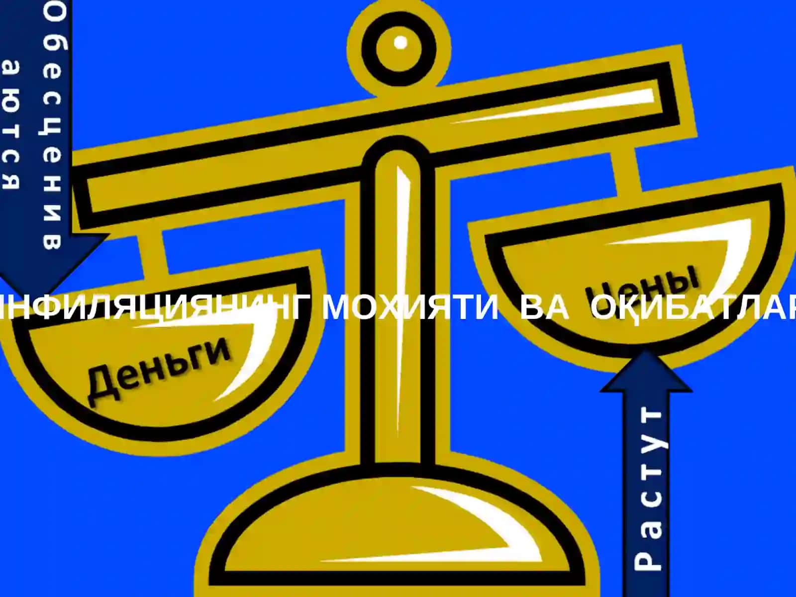 ИНФИЛЯЦИЯНИНГ МОҲИЯТИ ВА ОҚИБАТЛАРИ 2