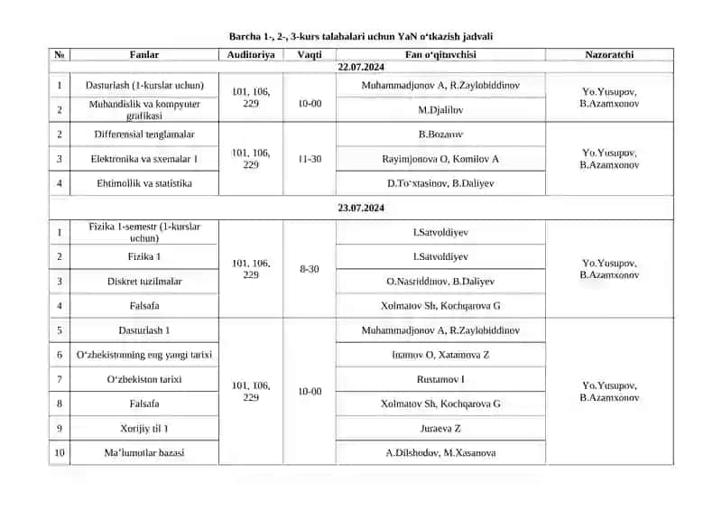 KIF 2023-2024 O‘QUV YILLI YoZGI QAYTA O‘QISh UChUN YAKUNIY NAZORATLAR O‘TKAZISH JADVALI 2