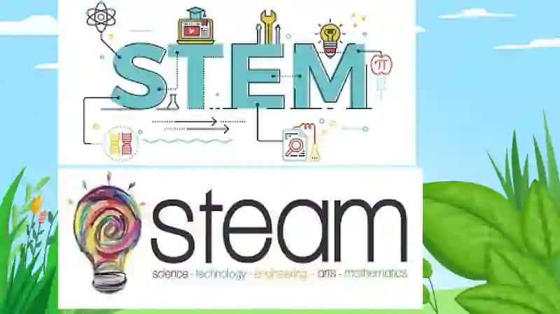 STEAM Ta'lim Texnologiyasi 2