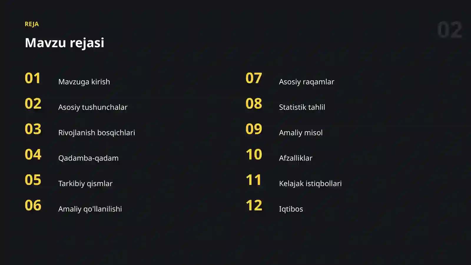 AI KASBLARI VA KO'NIKMALAR 2