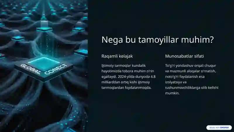 Ijtimoiy Tarmoq Munosabatlarining Tamoyillari 2
