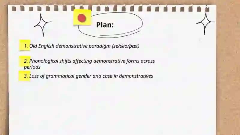 The Evolution of Word Changes in Demonstrative Pronouns 2