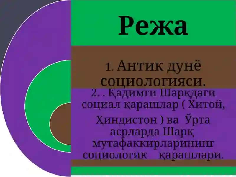 Социологияфа ниннг ЮЗАГА КЕЛИШИВА ТАРАҚҚИЙЭТИШИ 2
