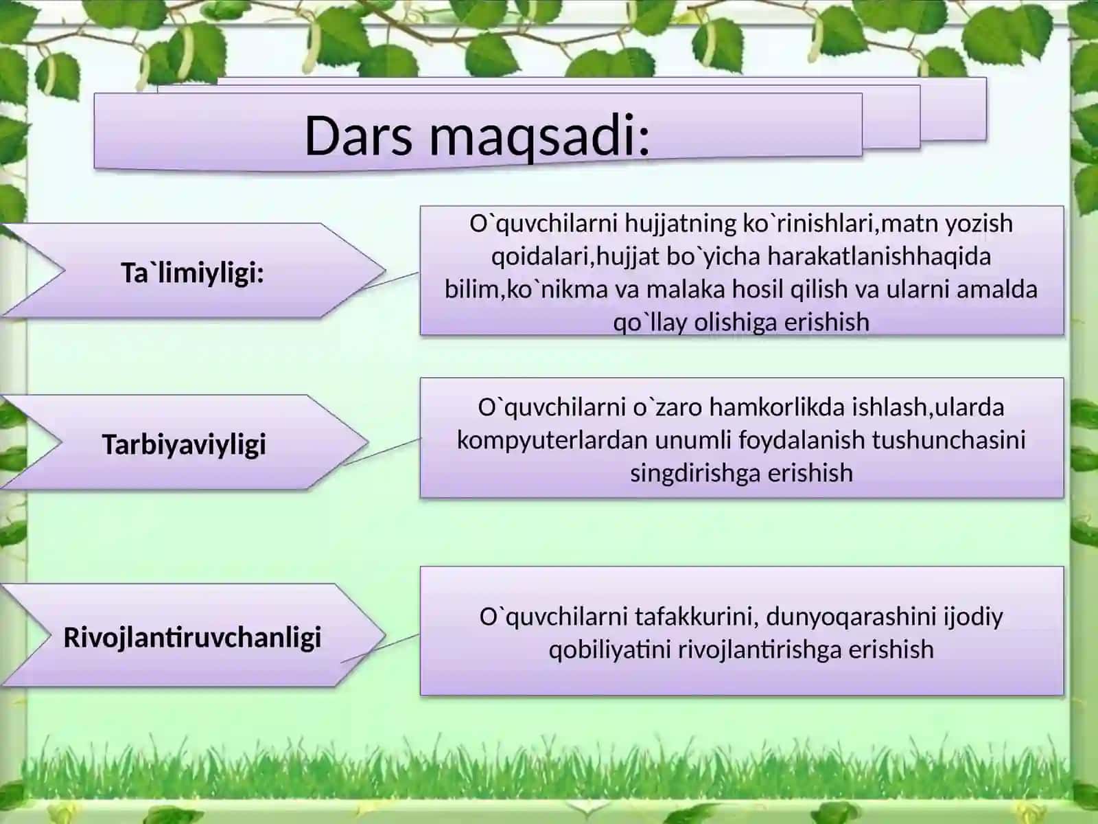 Wordda matn yozish qoidalari Informatika bir soatlik ochiq dars ishlanma 2