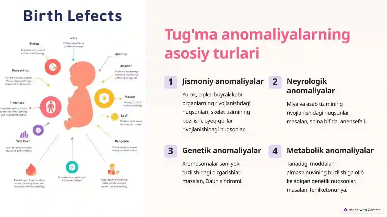 Tug'ma anomaliyalar: Chala tug'ilganlardagi buzilishlar 2