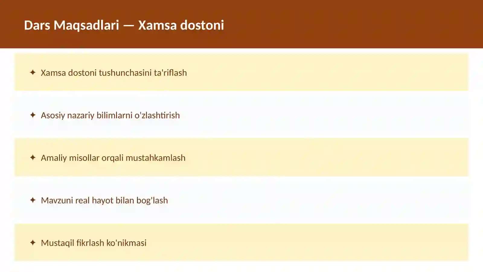 Alisher Navoiy 2