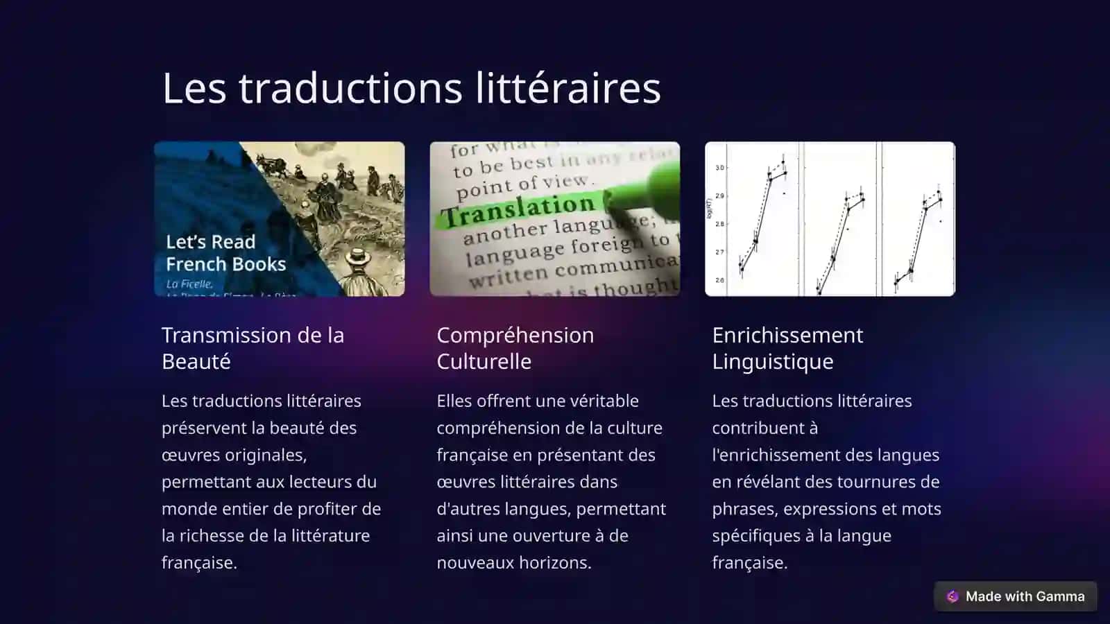 Introduction aux traductions françaises 2