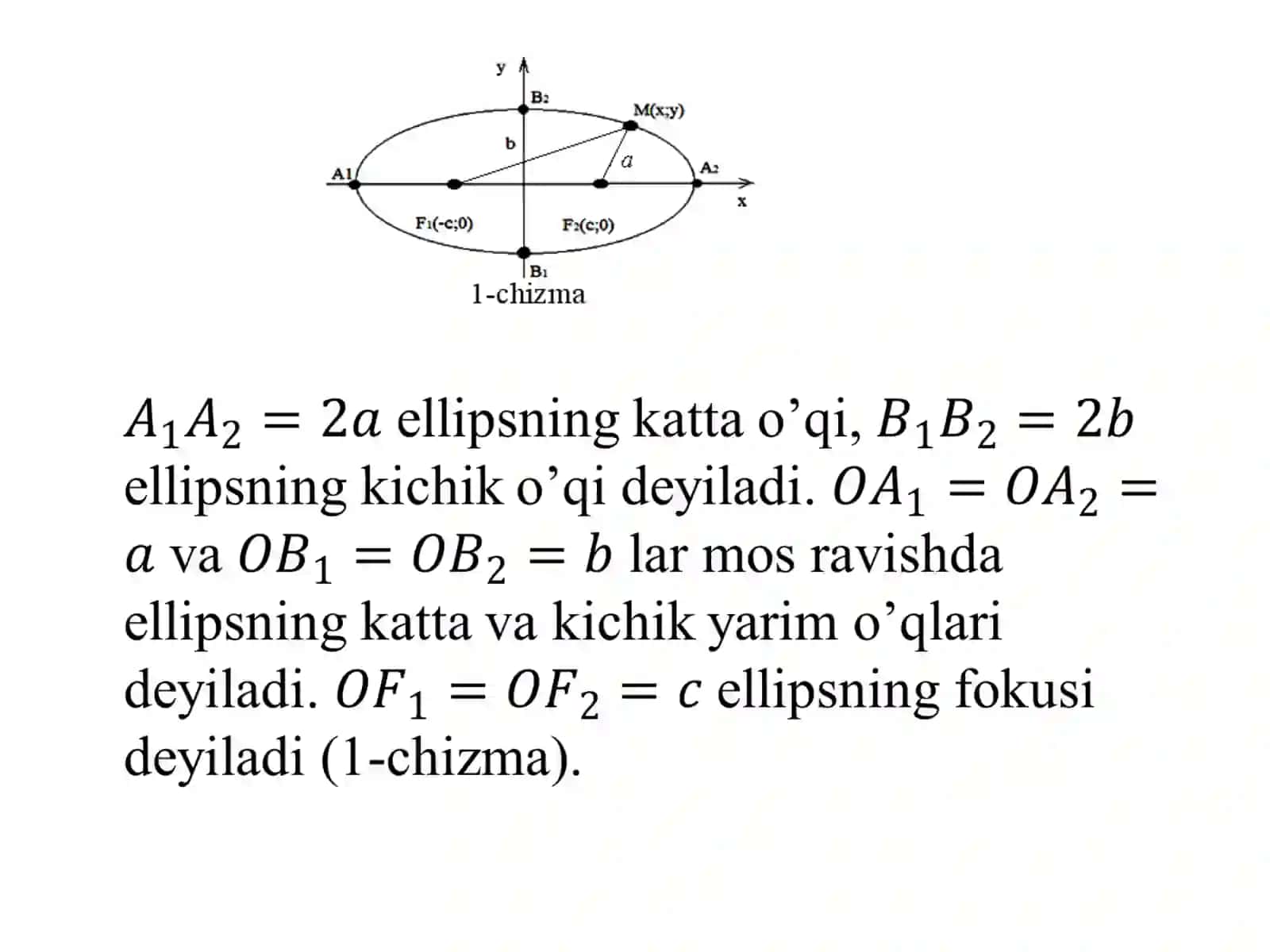 Ikkinchi tartibli egri chiziqlar Ellips 2