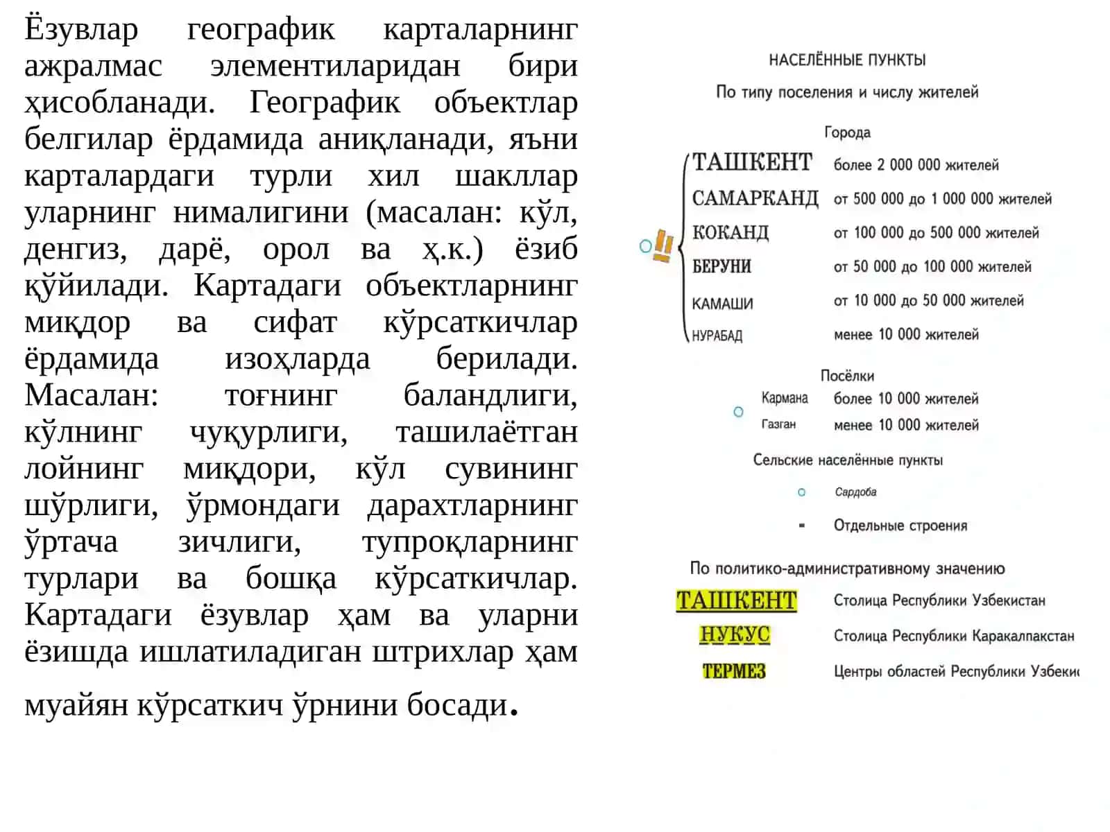 Ёзувларни аҳамияти ва турлари 2