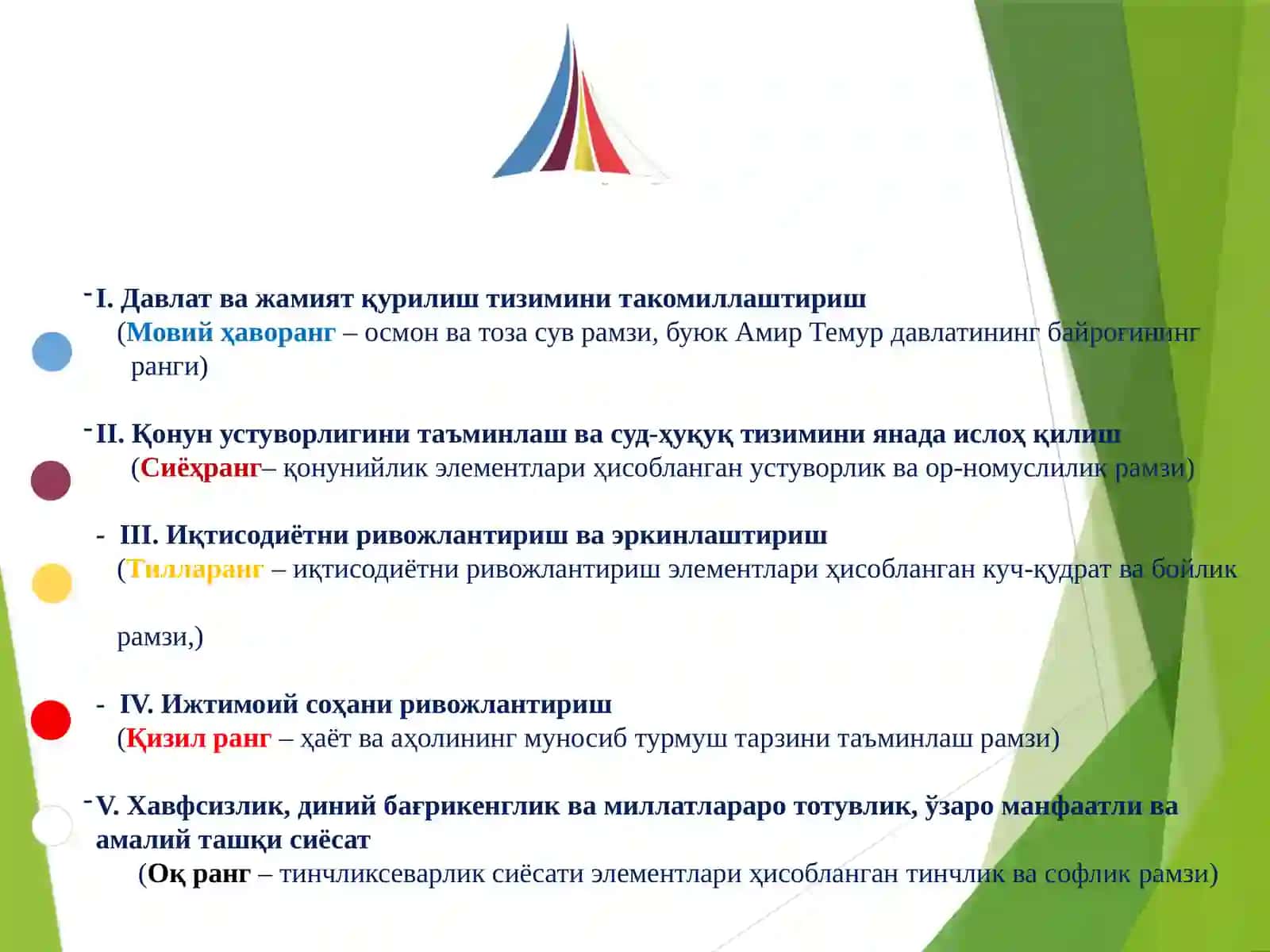 Harakatlar strategiyasi va uning tarixiy ahamiyati 2