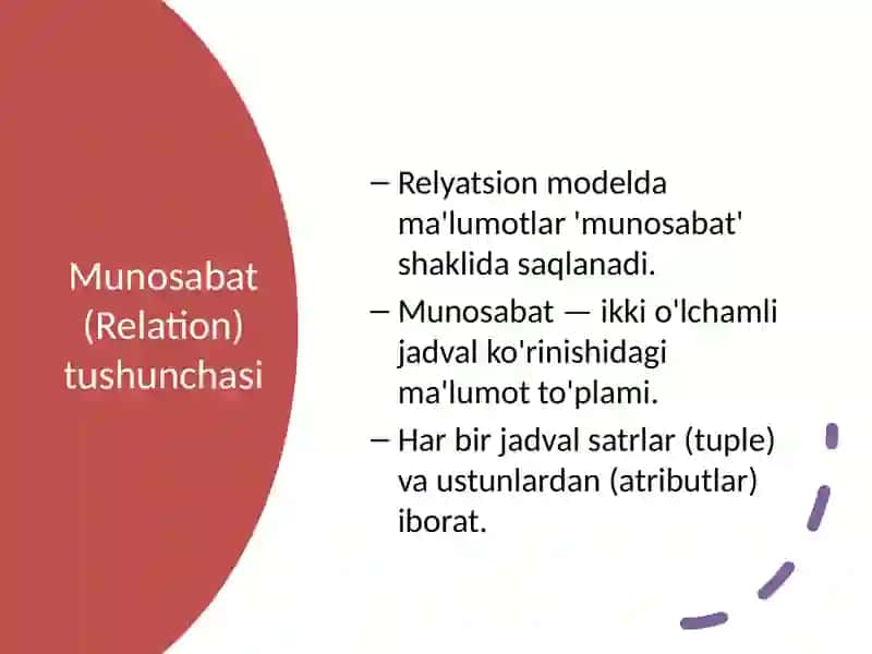 Munosabatni ikki o'lchamli jadvallar yordamida tavsiflash 2