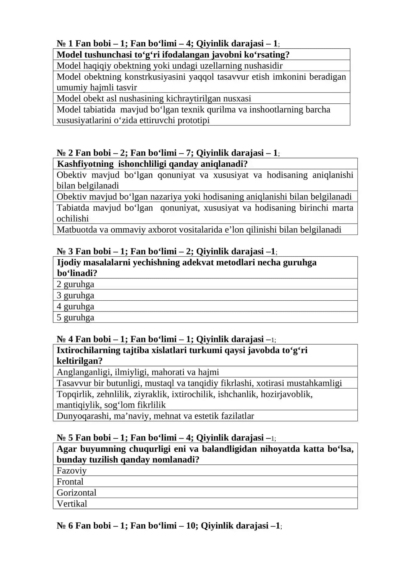 Ijodkorlik faoliati texnologiyasi fanidan test savollari 2