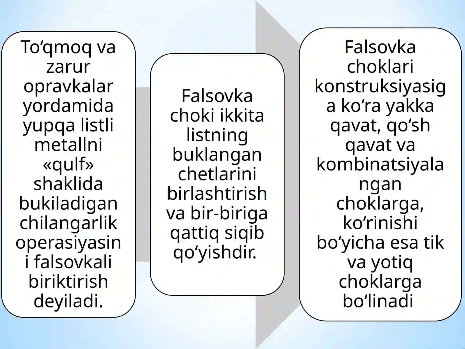 Metallarga badiiy ishlov berish texnologiyasi 2