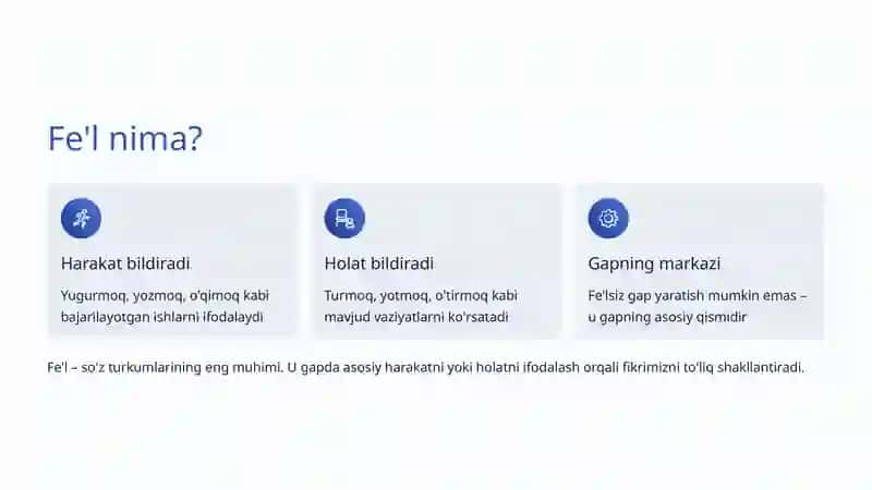Harakat va Holat Fe'llari: Tilimizning Muhim Qismlari 2