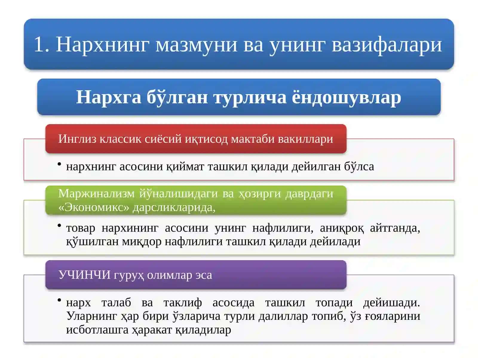 Нафлилиги (истеъмолқиймати) 2