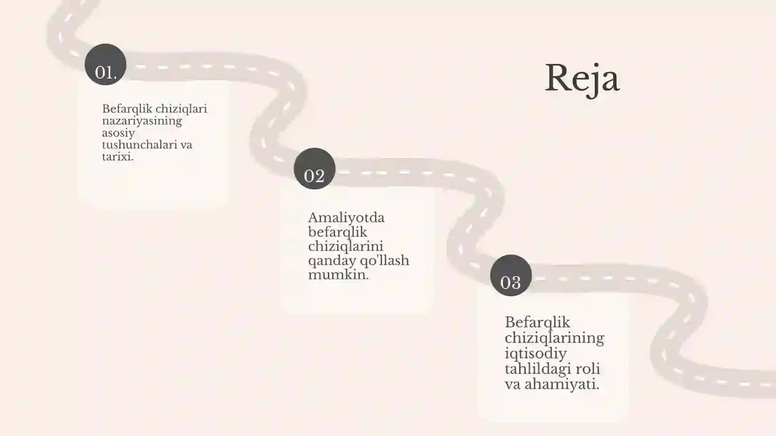 Befarqlik chiziqlari xaritasi nazariya va amaliyot 2