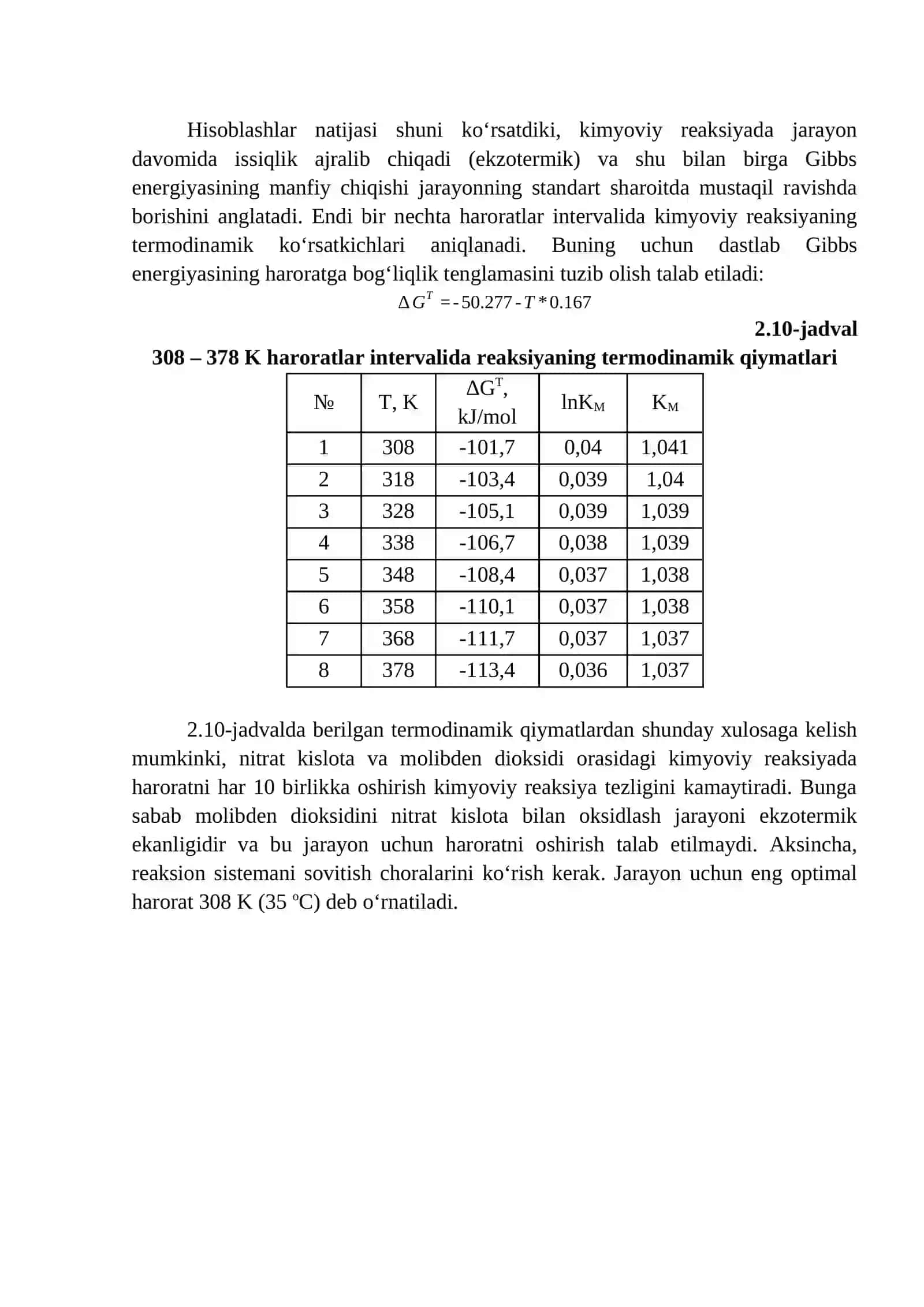 Molibden dioksidini nitrat kislota bilan oksidlashning termodinamik tahlili 2