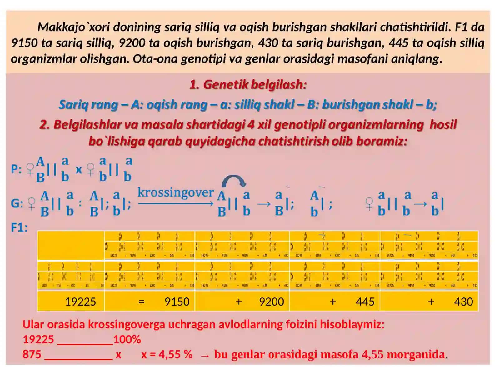 GENETIKA ASOSLARI MASALALLAR YECHISHNI O`RGANAMIZ 2