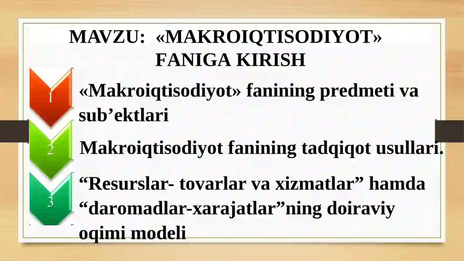 MАKRОIQTISОDIYOT 2