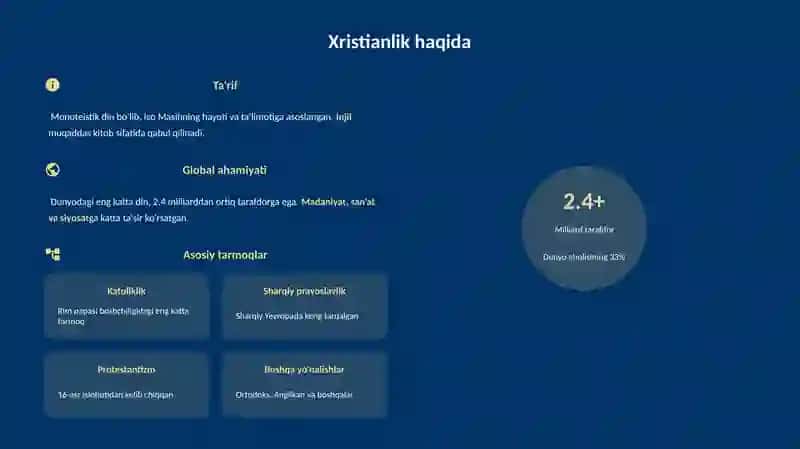 Xristianlik tarixi va ta'limoti 2